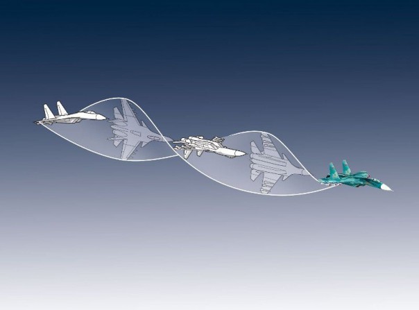 Опасный манёвр: зрелищный трюк или искусство войны? Опасный манёвр: зрелищный трюк или искусство войны?