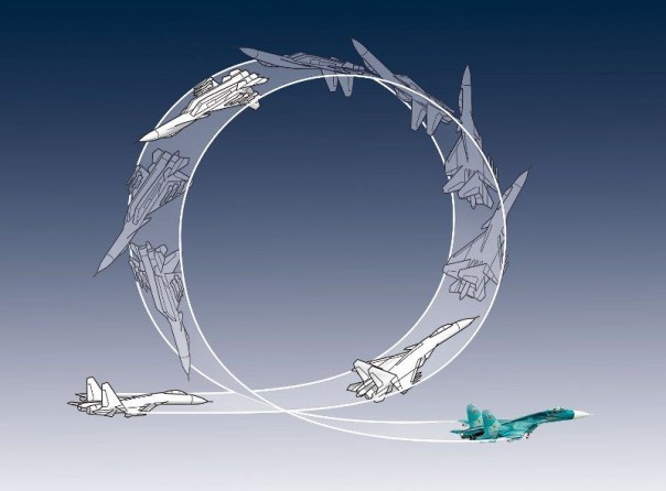 Опасный манёвр: зрелищный трюк или искусство войны? Опасный манёвр: зрелищный трюк или искусство войны?