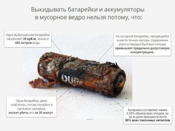 Почему нельзя выкидывать батарейки и аккумуляторы в мусорное ведро
