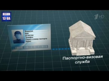 Российские автомобилисты и новый скандал вокруг защиты персональных данных