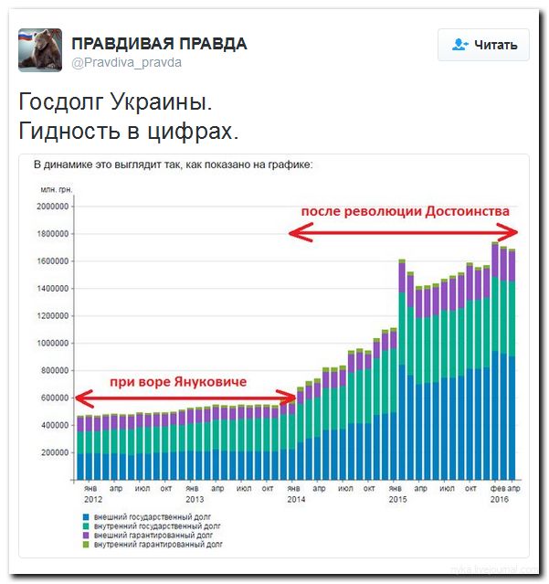 А вот... А вот...