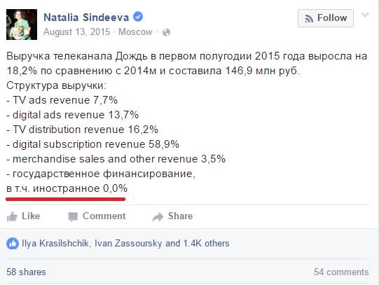 Публицист Ухов обнародовал материалы о финансировании "Дождя" из средств ЕС