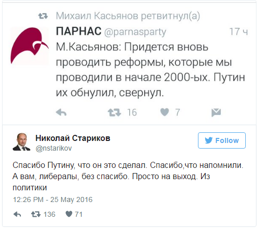 Президентские выборы-2018 как способ познания действительности Президентские выборы-2018 как способ познания действительности