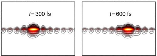 Новая подборка новостей мира науки и техники 11-06-2016