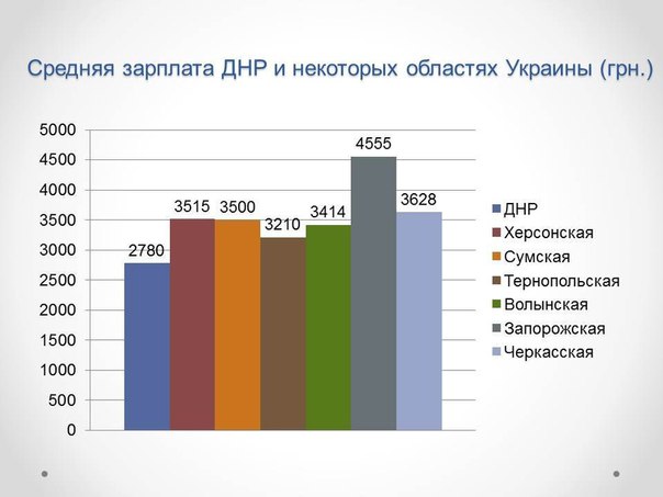 Денис Селезнёв. Хайдеггер Бовари и Украина Денис Селезнёв. Хайдеггер Бовари и Украина