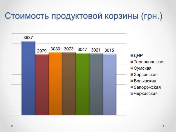 Денис Селезнёв. Хайдеггер Бовари и Украина Денис Селезнёв. Хайдеггер Бовари и Украина