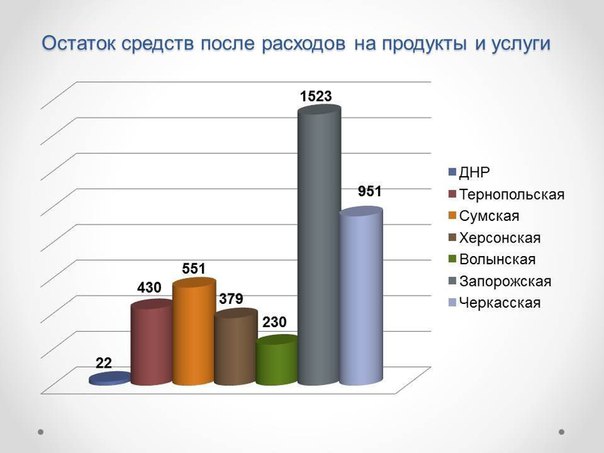 Денис Селезнёв. Хайдеггер Бовари и Украина Денис Селезнёв. Хайдеггер Бовари и Украина
