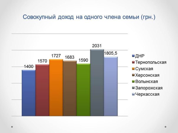 Денис Селезнёв. Хайдеггер Бовари и Украина Денис Селезнёв. Хайдеггер Бовари и Украина