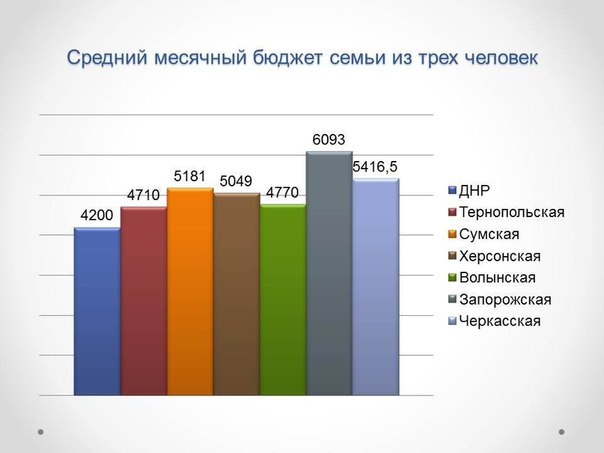 Денис Селезнёв. Хайдеггер Бовари и Украина Денис Селезнёв. Хайдеггер Бовари и Украина