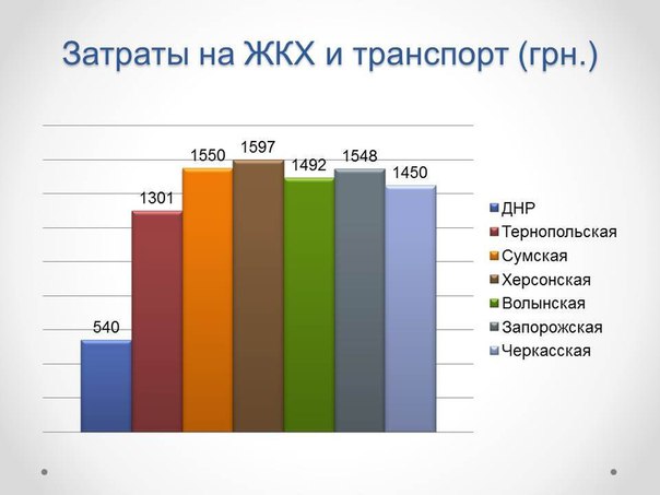Денис Селезнёв. Хайдеггер Бовари и Украина Денис Селезнёв. Хайдеггер Бовари и Украина