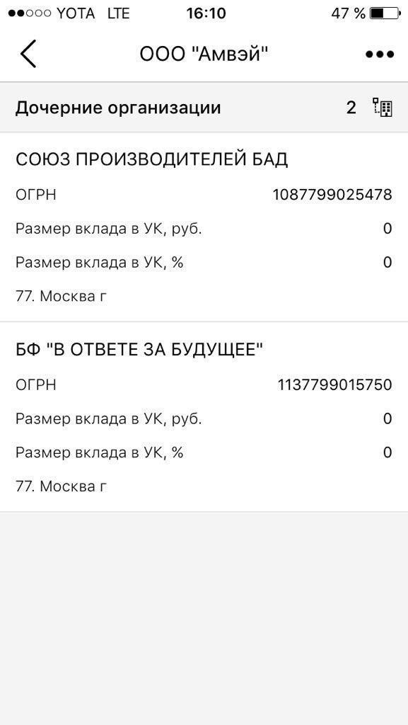 Спецслужбы США формируют армию агентов в России. Спецслужбы США формируют армию агентов в России.