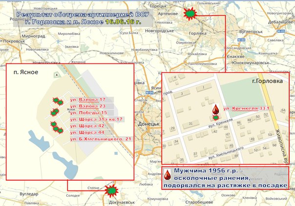 Сводка от МО ДНР 19 июня 2016 года. Укрофашисты за сутки 300 раз обстреляли территории Республики, обстрелами повреждены 12 домов Сводка от МО ДНР 19 июня 2016 года. Укрофашисты за сутки 300 раз обстреляли территории Республики, обстрелами повреждены 12 домов