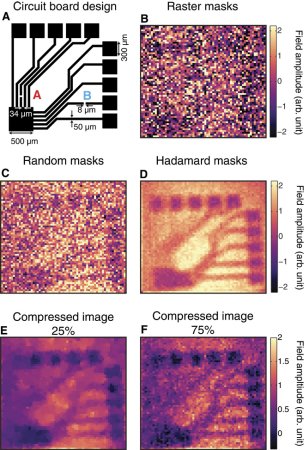 Новая подборка новостей мира науки и техники 22-06-2016 Новая подборка новостей мира науки и техники 22-06-2016