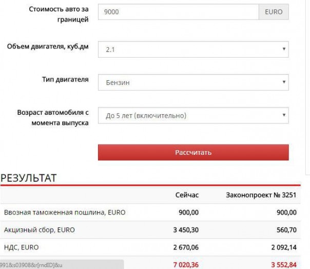 Верховная Рада обокрала владельцев иномарок