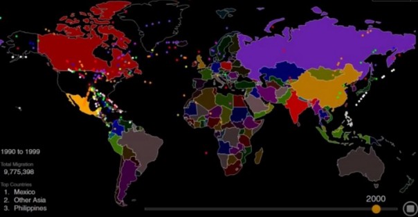 Миграционные потоки в США за последние 200 лет