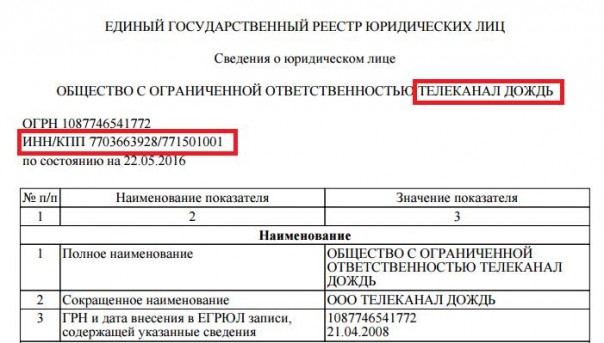 Публицист Ухов обнародовал материалы о финансировании "Дождя" из средств ЕС