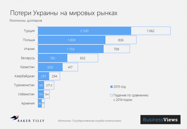 Тут не про геев и не про правопидарасов. Тут не про геев и не про правопидарасов.