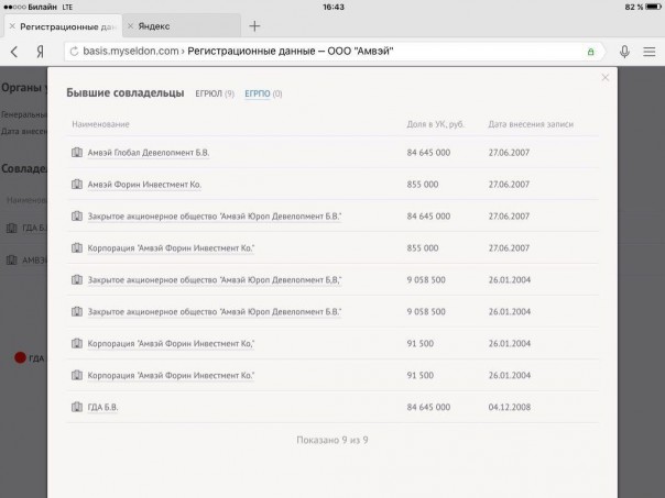 Спецслужбы США формируют армию агентов в России. Спецслужбы США формируют армию агентов в России.