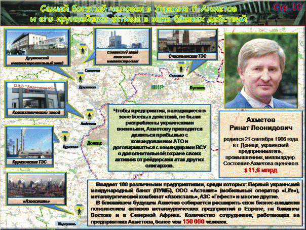 Донбасс - война украинских олигархов Донбасс - война украинских олигархов