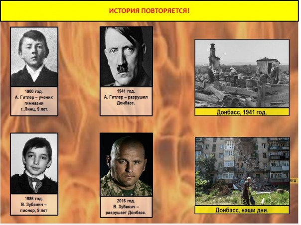 Сводка от МО ДНР 20 июня 2016 года. Укрофашисты за сутки почти 700 раз обстреляли прифронтовые территории ДНР Сводка от МО ДНР 20 июня 2016 года. Укрофашисты за сутки почти 700 раз обстреляли прифронтовые территории ДНР