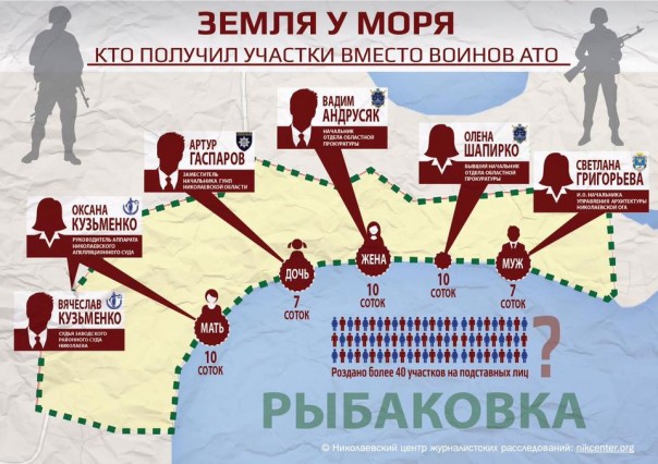 "Мыздобулы" в картинках. Смешных и не очень... 22-06-2016 "Мыздобулы" в картинках. Смешных и не очень... 22-06-2016