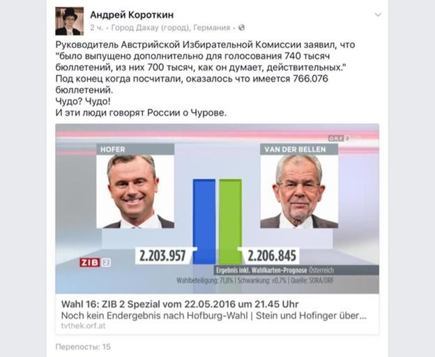 Отмена результатов выборов в Австрии стала новой победой евроскептиков Отмена результатов выборов в Австрии стала новой победой евроскептиков