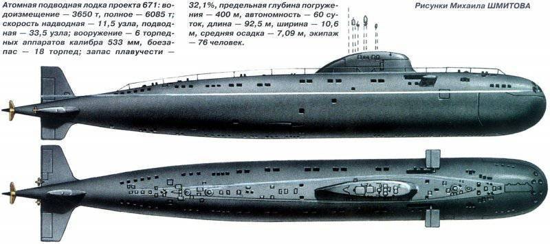 "Ревущие коровы" советского ВМФ