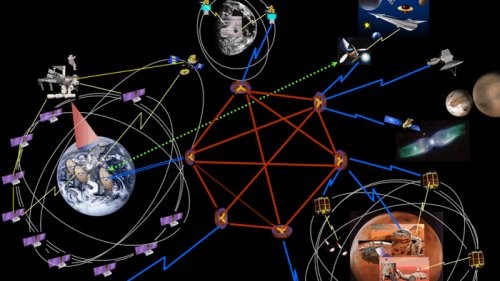 Новая подборка новостей мира науки и техники 10-07-2016 Новая подборка новостей мира науки и техники 10-07-2016