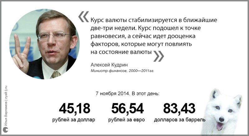 Мир состоит из болванов с экономическими дипломами