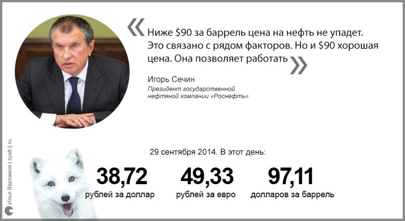 Мир состоит из болванов с экономическими дипломами