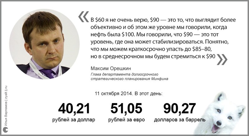 Мир состоит из болванов с экономическими дипломами
