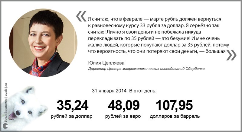 Мир состоит из болванов с экономическими дипломами