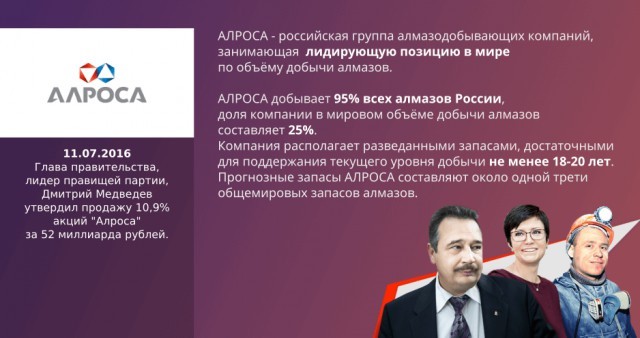 Технологии манипулирования обществом. Как проходит вторая волна приватизации госактивов Технологии манипулирования обществом. Как проходит вторая волна приватизации госактивов