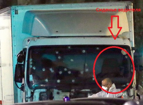 Теракт в Ницце — 3D-реконструкция Теракт в Ницце — 3D-реконструкция