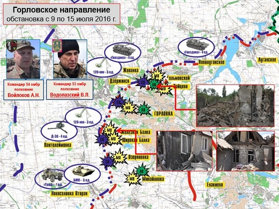 Сводка от МО ДНР 15 июля 2016 года. Украина разжигает конфликт: ВСУ 2862 раза обстреляли ДНР за неделю (Дополнено) Сводка от МО ДНР 15 июля 2016 года. Украина разжигает конфликт: ВСУ 2862 раза обстреляли ДНР за неделю (Дополнено)