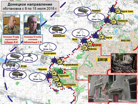Сводка от МО ДНР 15 июля 2016 года. Украина разжигает конфликт: ВСУ 2862 раза обстреляли ДНР за неделю (Дополнено) Сводка от МО ДНР 15 июля 2016 года. Украина разжигает конфликт: ВСУ 2862 раза обстреляли ДНР за неделю (Дополнено)
