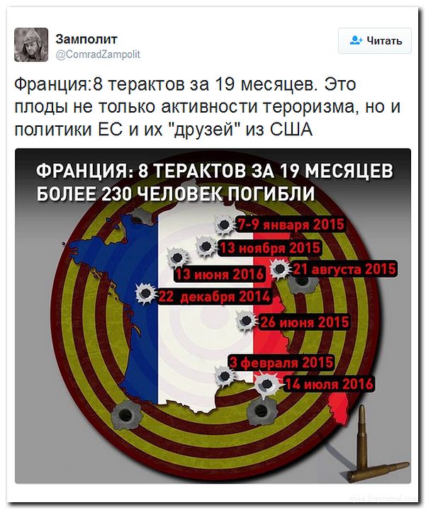 "Мыздобулы" в картинках. Смешных и не очень... 16-07-2016