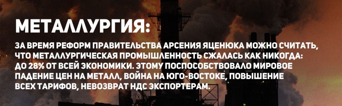 Итог декоммунизации. Украина победила промышленность