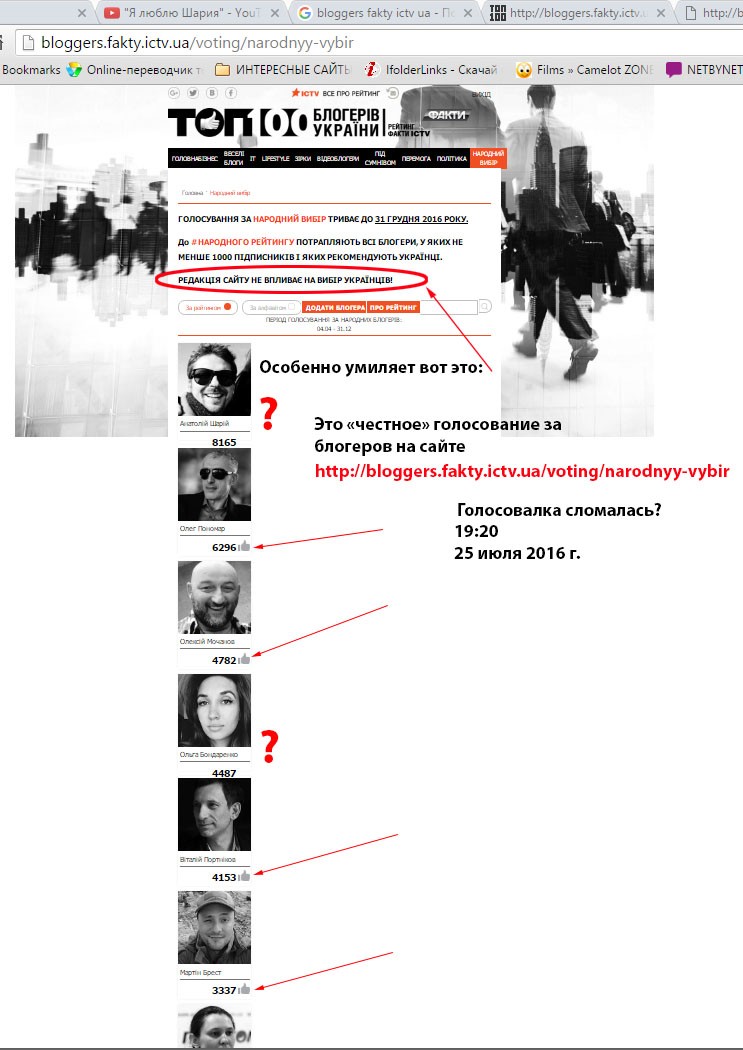 Интересное голосование на ICTV. Топ 100 блогеров Украины. Как это делается.