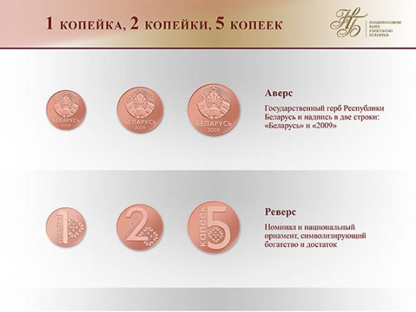 Белоруссия провела деноминацию валюты