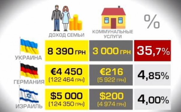Троллинг американского посла, или медицинский случай?