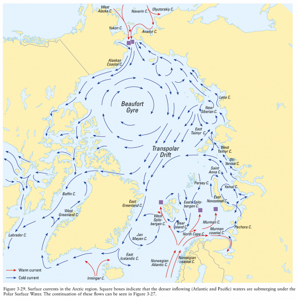Советские проекты могли изменить мир Советские проекты могли изменить мир