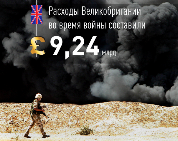 Доклад Чилкота: Вторжение Великобритании в Ирак было ошибкой Доклад Чилкота: Вторжение Великобритании в Ирак было ошибкой