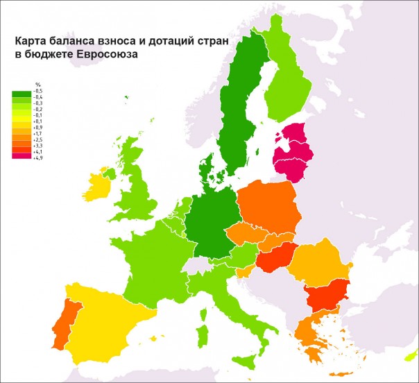 Brexit для Польши, Украины и балтийских тигров