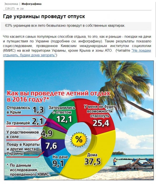 "Мыздобулы" в картинках. Смешных и не очень... 08-07-2016