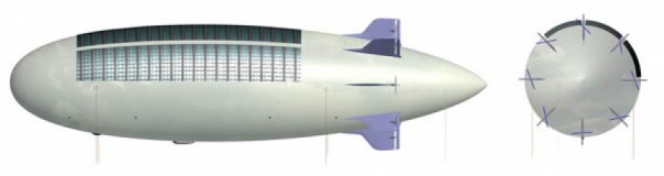 Русские дирижабли воплотят кошмар НАТО в жизнь Русские дирижабли воплотят кошмар НАТО в жизнь