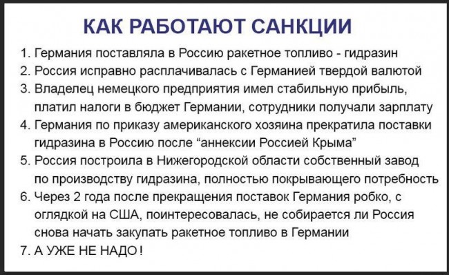 Ох уж эти санкции...