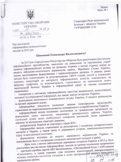 Украина как угроза безопасности Европы