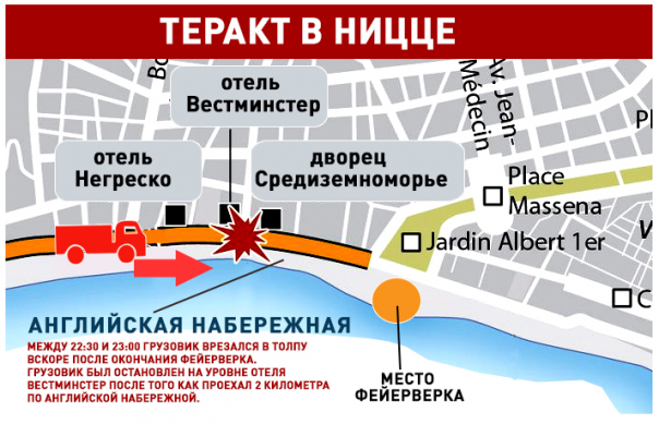 Конец Франции: трагедия в Ницце