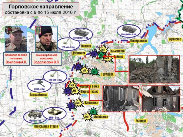 «Минское перемирие». Итоги недели